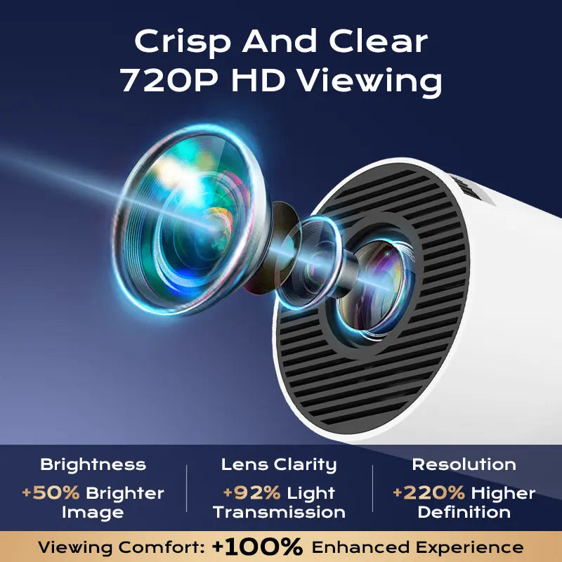 [Built-in Apps & 2026 Upgraded] Mini Projector with WiFi 6 and Bluetooth 5.4 Support 4K 1080P Auto Keystone 180° Rotatable Projector Portable Compatibile with HDMI/TV Stick/Memory Stick/Laptop
