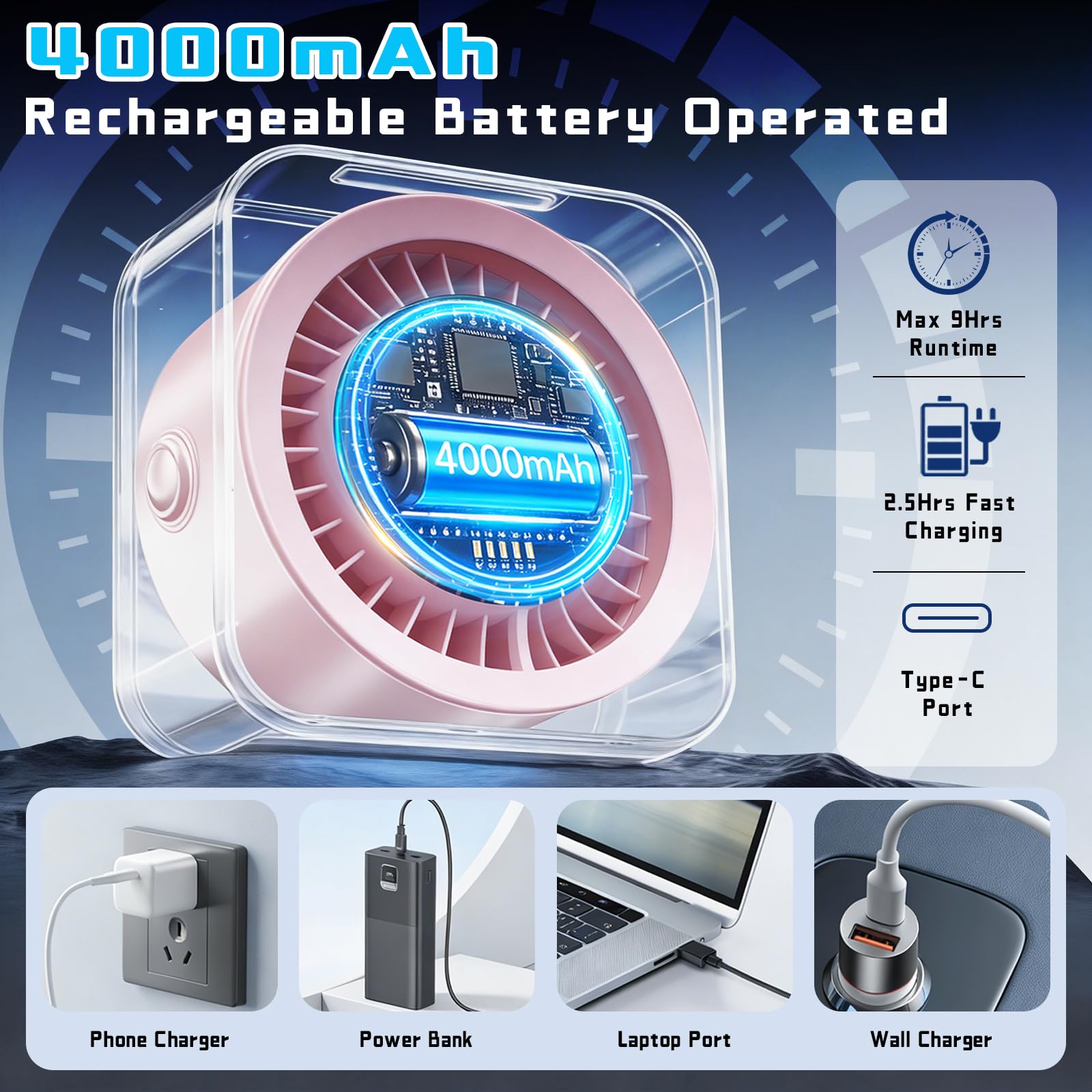 Small Portable Desk Fan, 4000mAh USB Rechargeable Mini Table Fan with 100 Speeds Turbo Airflow, 360° Adjustable, LED Display, Quiet Desktop Cooling Fans for Home Office Travel-Pink