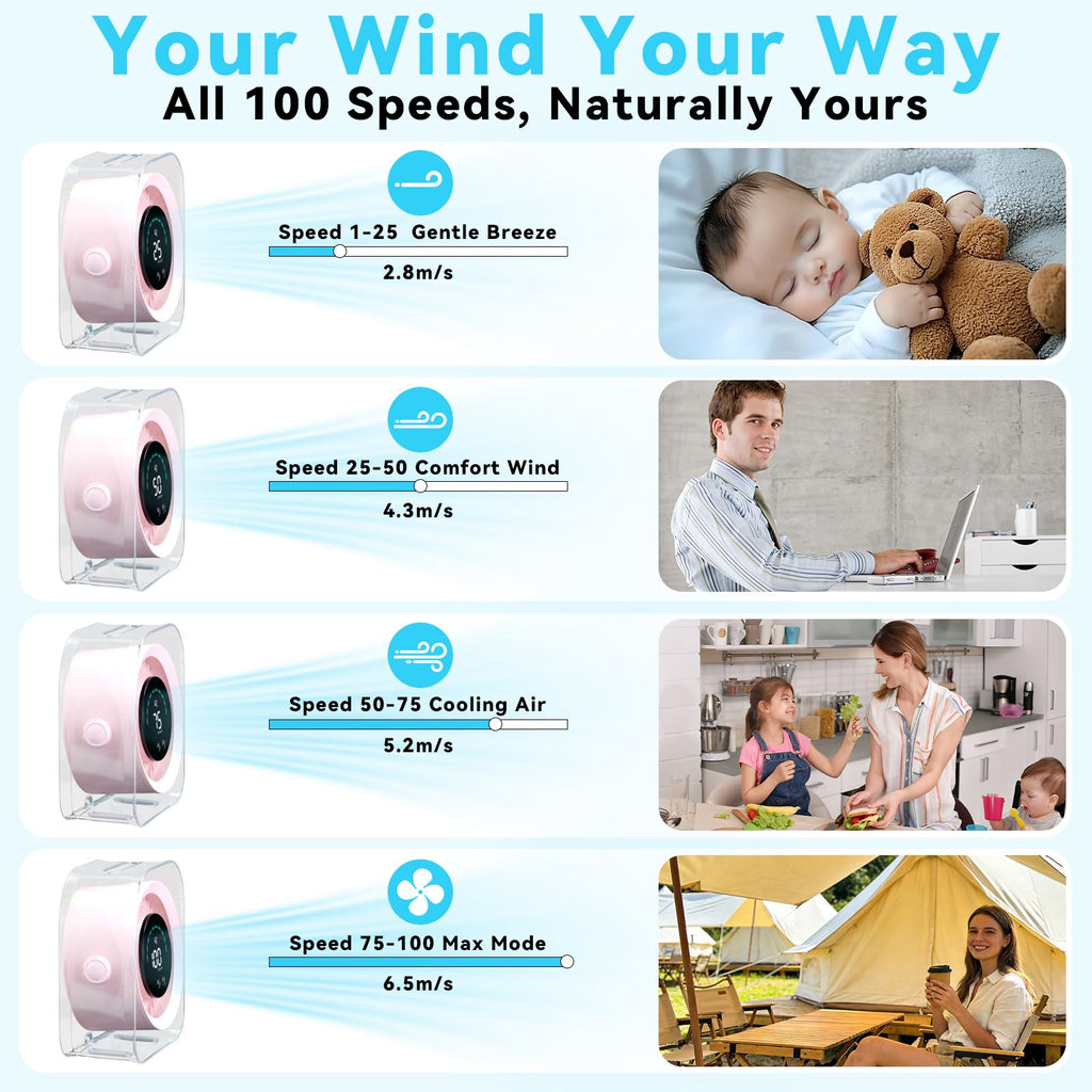 Small Portable Desk Fan, 4000mAh USB Rechargeable Mini Table Fan with 100 Speeds Turbo Airflow, 360° Adjustable, LED Display, Quiet Desktop Cooling Fans for Home Office Travel-Pink